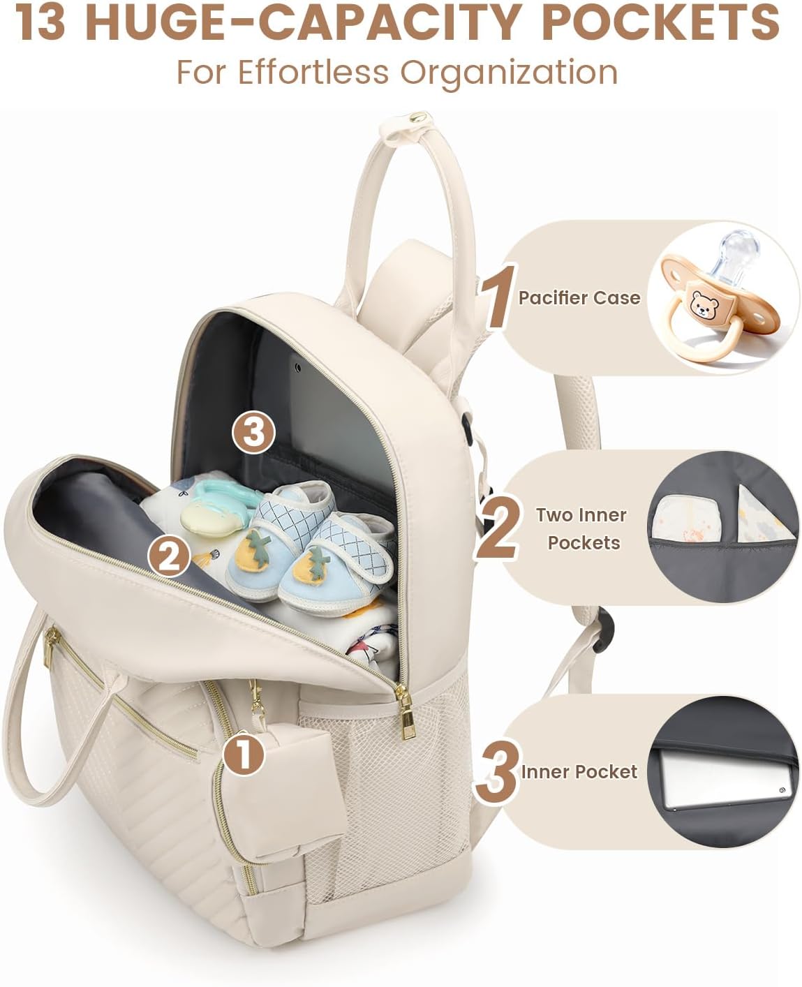 Diaper Bag Backpack, Baby Bag Backpack Baby Essentials for Mom Dad