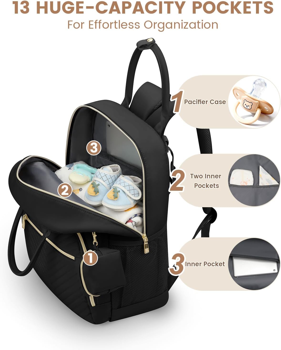 Diaper Bag Backpack, Baby Bag Backpack Baby Essentials for Mom Dad