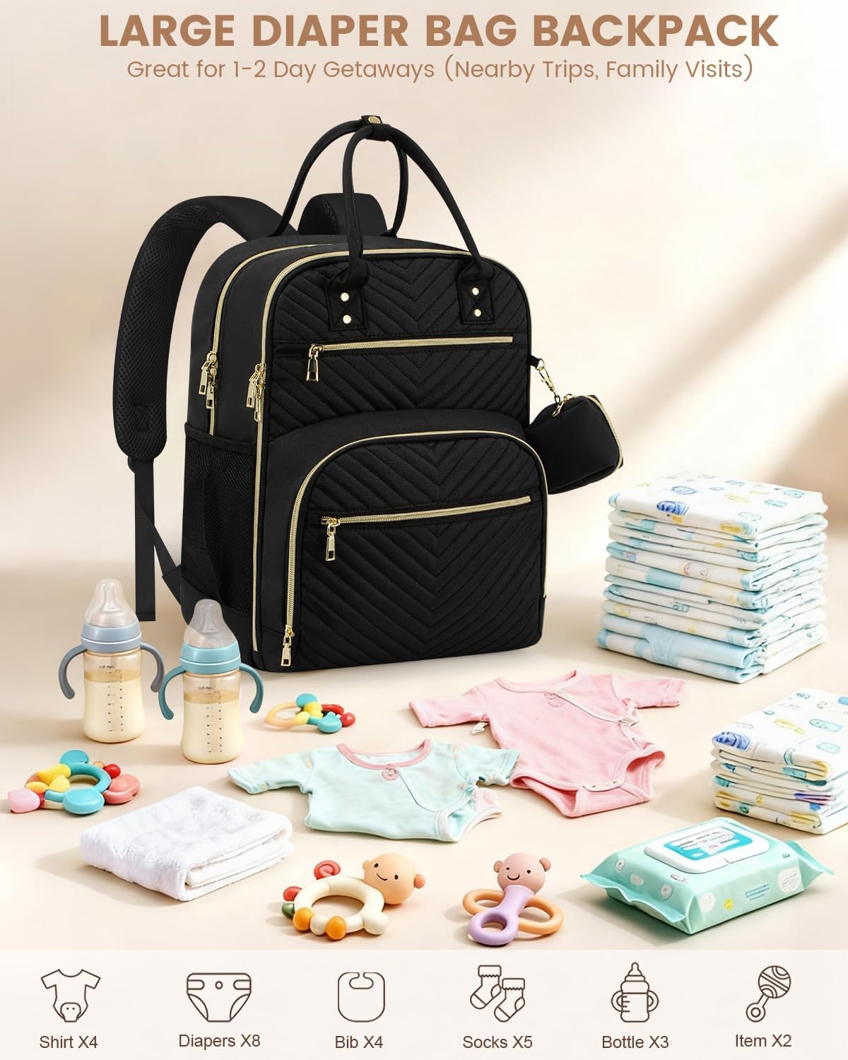 Diaper Bag Backpack, Baby Bag Backpack Baby Essentials for Mom Dad