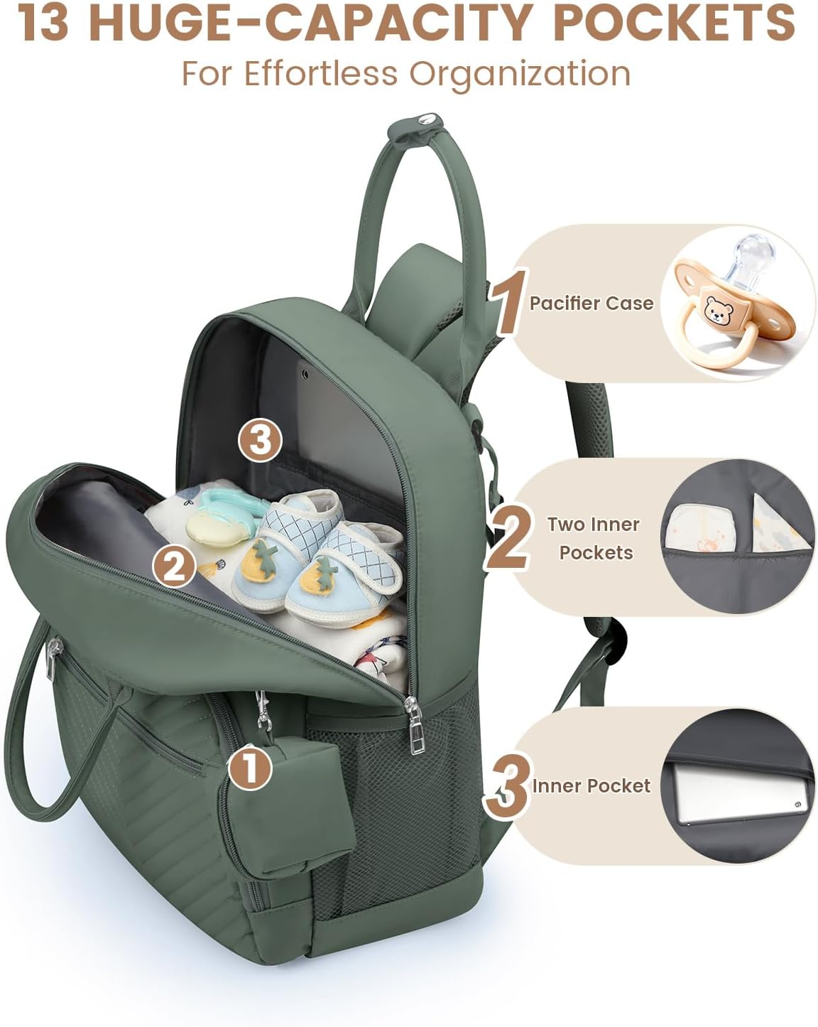 Diaper Bag Backpack, Baby Bag Backpack Baby Essentials for Mom Dad