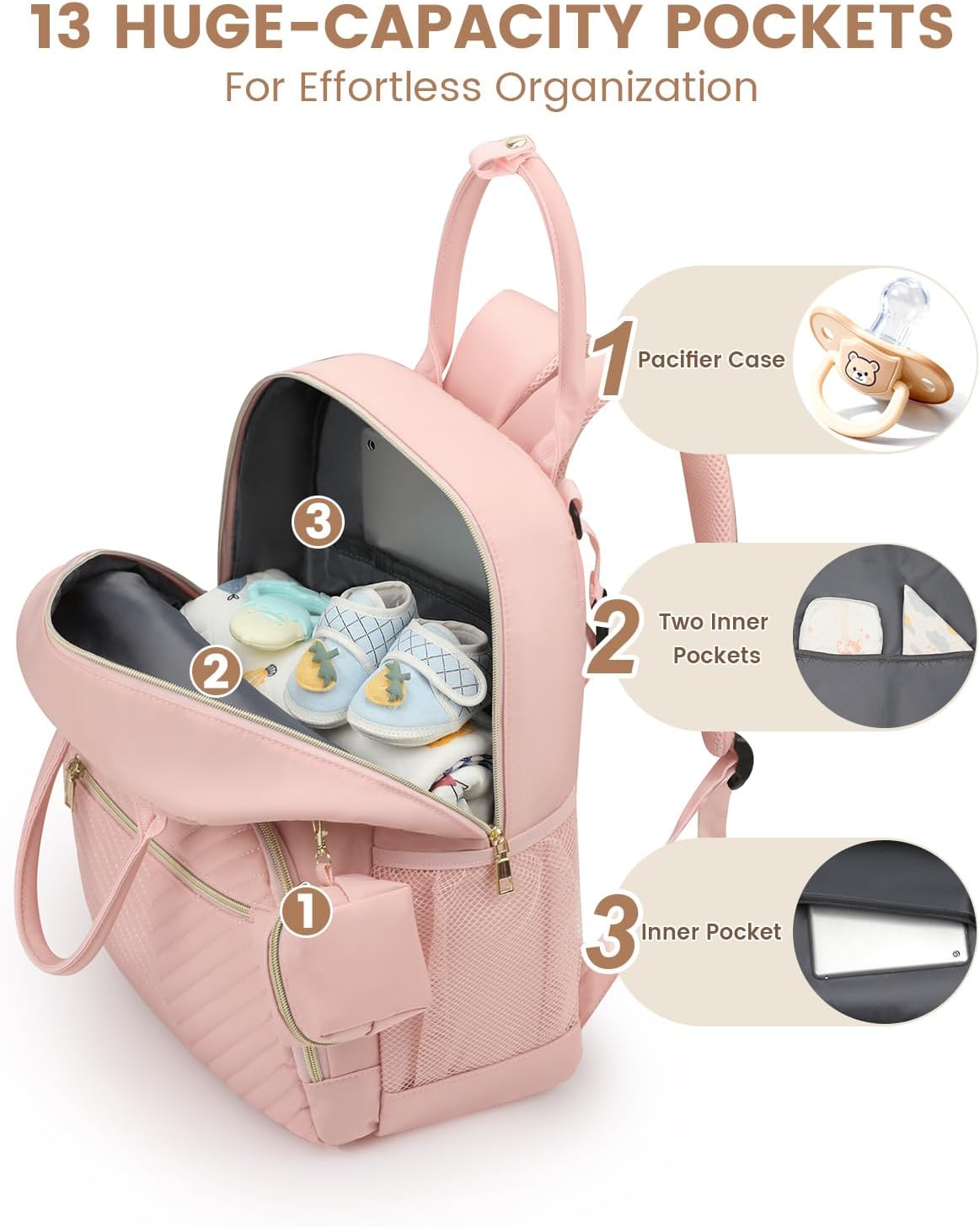 Diaper Bag Backpack, Baby Bag Backpack Baby Essentials for Mom Dad