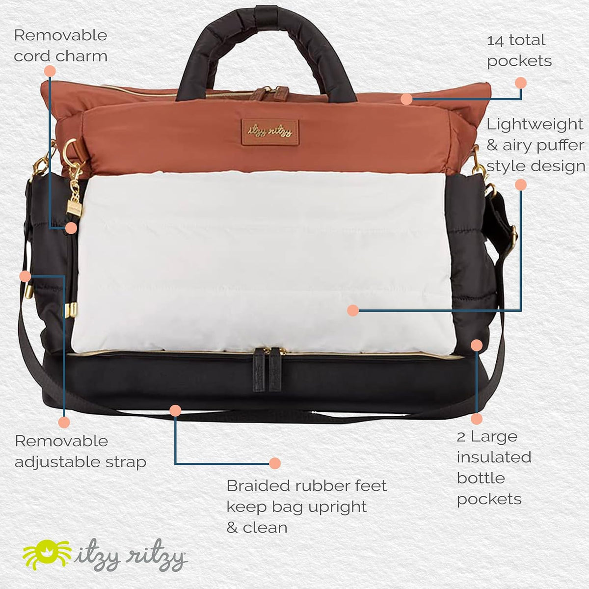 Dream Convertible Diaper Bag Tote Backpack - Baby Diaper Bag with 14 Pockets, Changing Pad & More (Midnight Black)