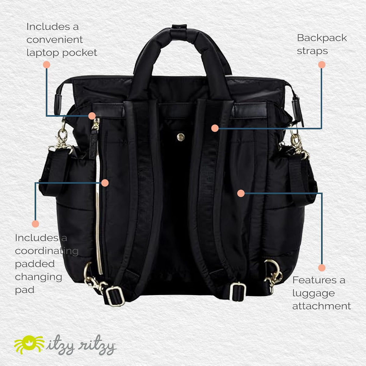 Dream Convertible Diaper Bag Tote Backpack - Baby Diaper Bag with 14 Pockets, Changing Pad & More (Midnight Black)