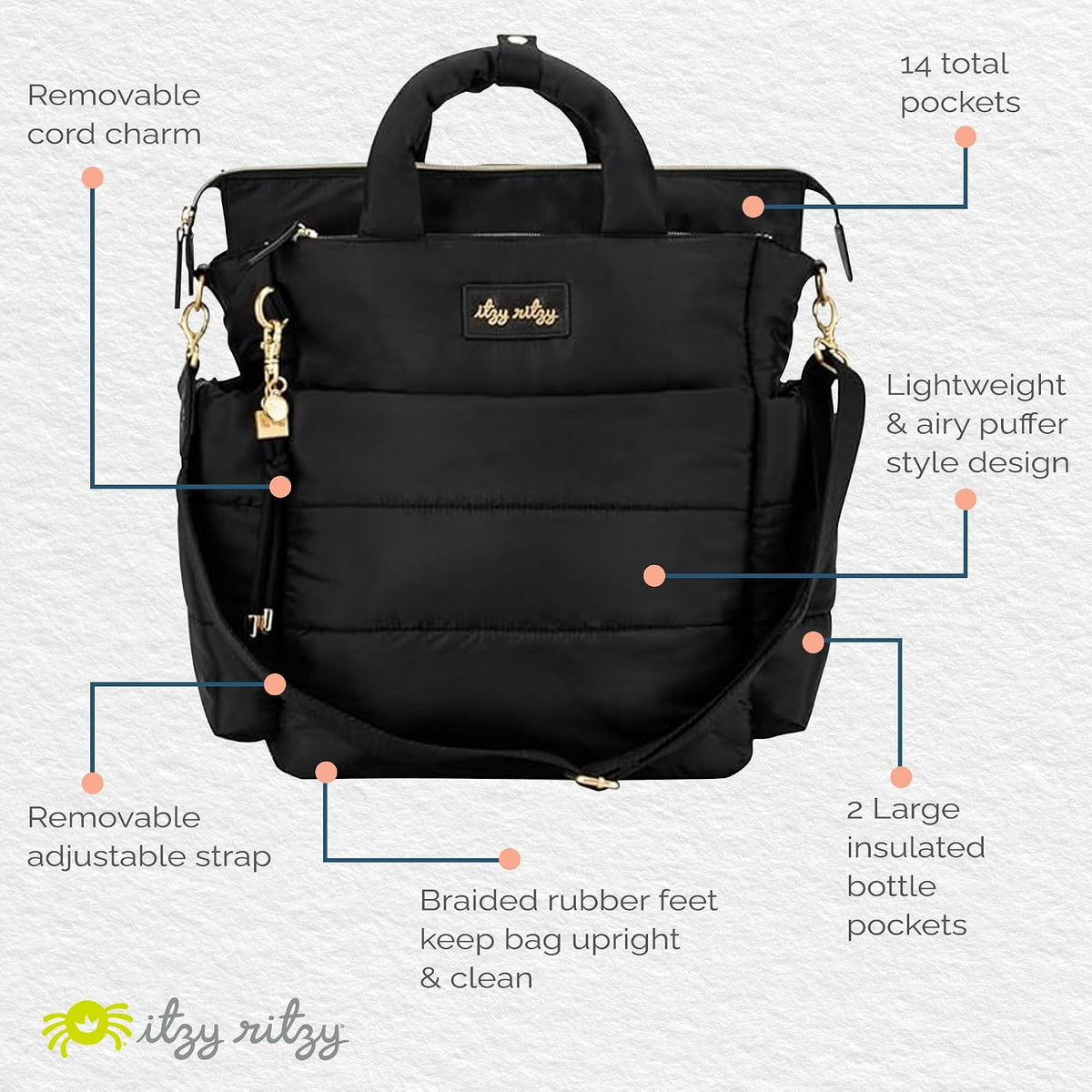 Dream Convertible Diaper Bag Tote Backpack - Baby Diaper Bag with 14 Pockets, Changing Pad & More (Midnight Black)