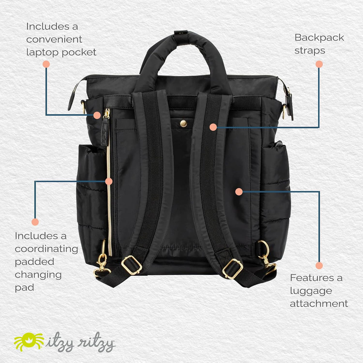 Dream Convertible Diaper Bag Tote Backpack - Baby Diaper Bag with 14 Pockets, Changing Pad & More (Midnight Black)