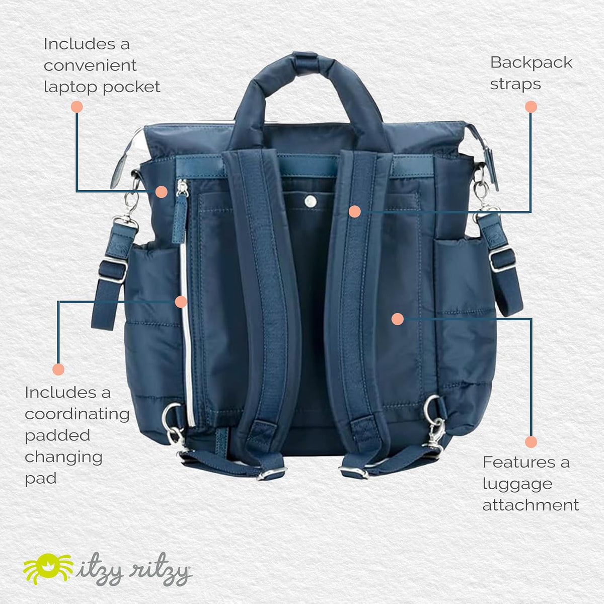 Dream Convertible Diaper Bag Tote Backpack - Baby Diaper Bag with 14 Pockets, Changing Pad & More (Midnight Black)
