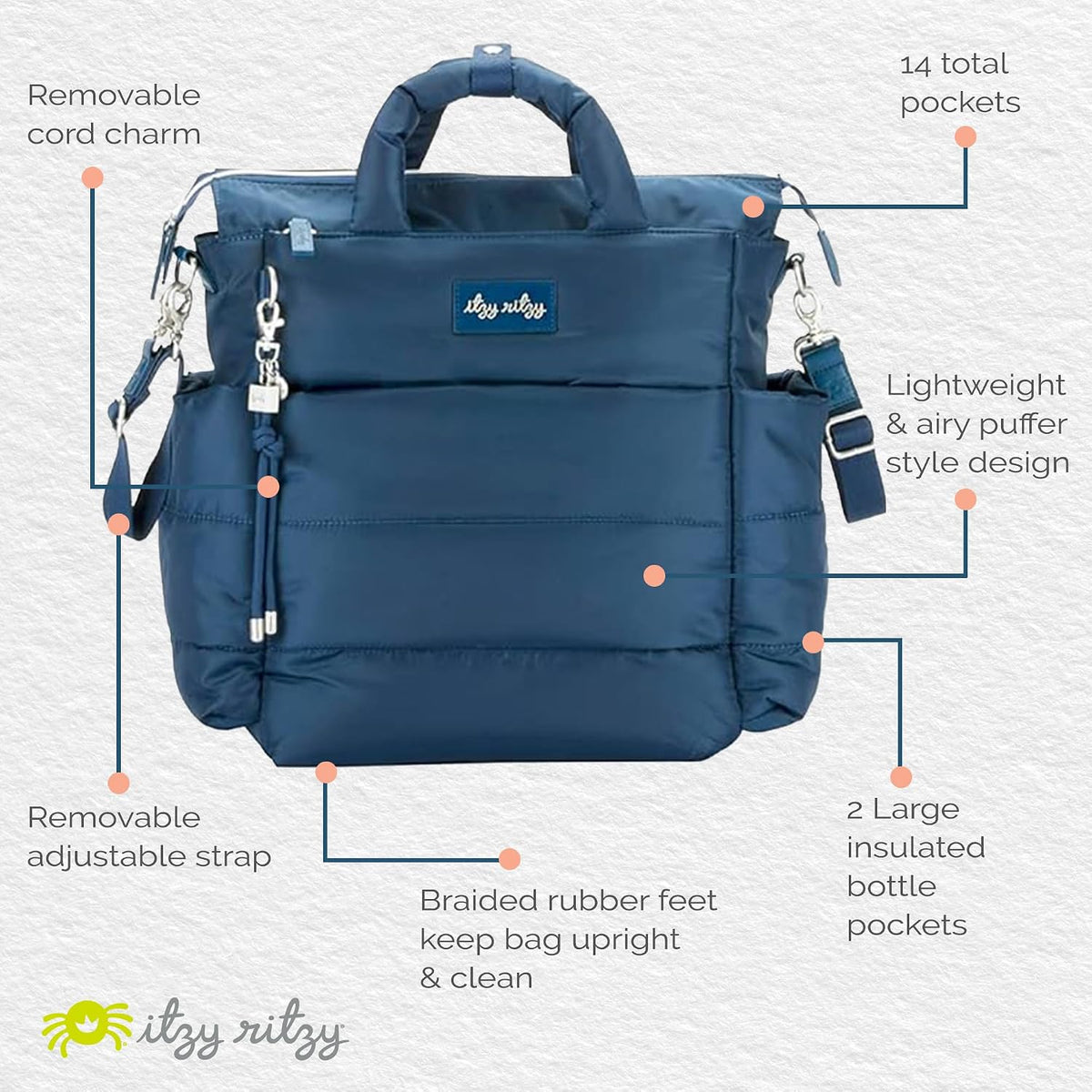 Dream Convertible Diaper Bag Tote Backpack - Baby Diaper Bag with 14 Pockets, Changing Pad & More (Midnight Black)