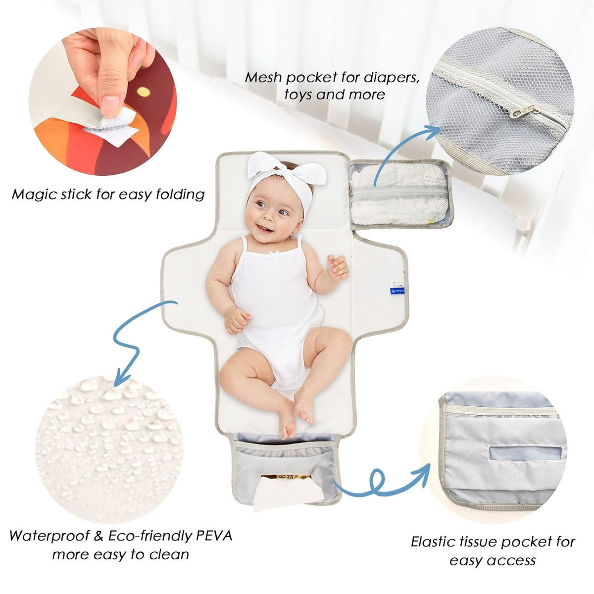 Flames Portable Diaper Changing Pad, Waterproof Baby Changing Mat with Storage Pocket & Built-in Pillow, Foldable Travel Pad, Newborn Gift Set for Boy Girl