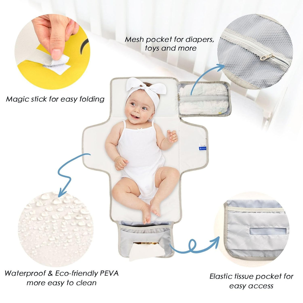Kangaroo Yellow Print Portable Baby Changing Pad Diaper Changing Table Pad Foldable Water-Resistant Travel Changing Station with Built-in Pillow for Newborn Stuff Essentials Gifts