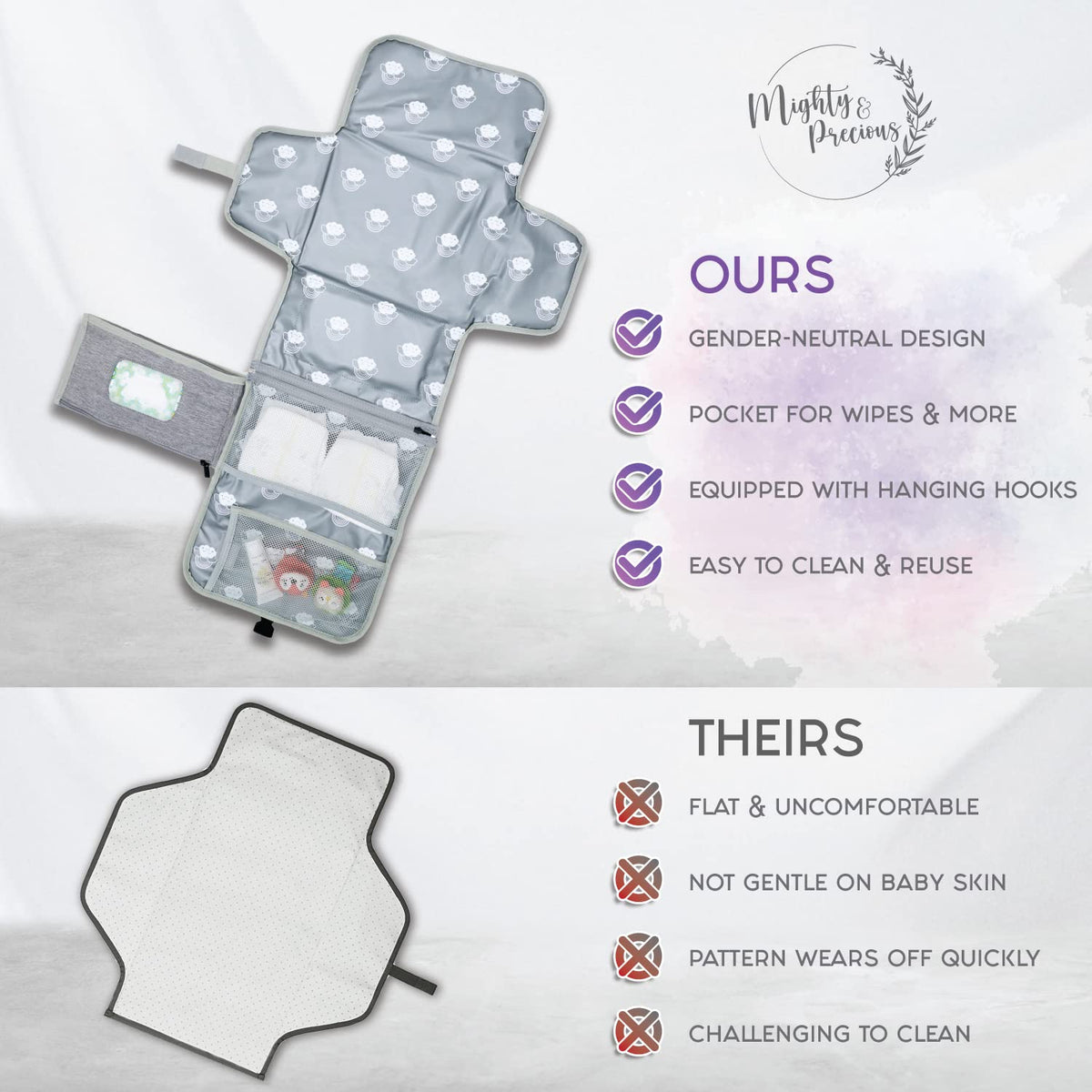 Baby Changing Pad Portable Waterproof Diaper Changing Pad Ideal for Travel