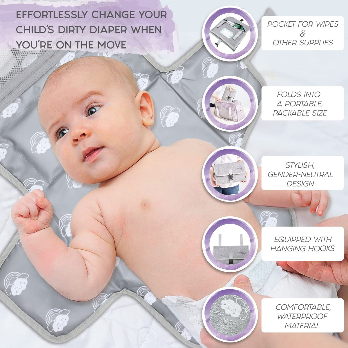 Baby Changing Pad Portable Waterproof Diaper Changing Pad Ideal for Travel