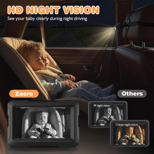 1080P Baby Car Mirror Camera for Rear Facing Seat, USB/Type-C Port 4.3" Backseat Headrest Carseat Camera Monitor with HD Night Vision for Baby Safety in Car, 150° Wide View Angle, 360° Rotatable