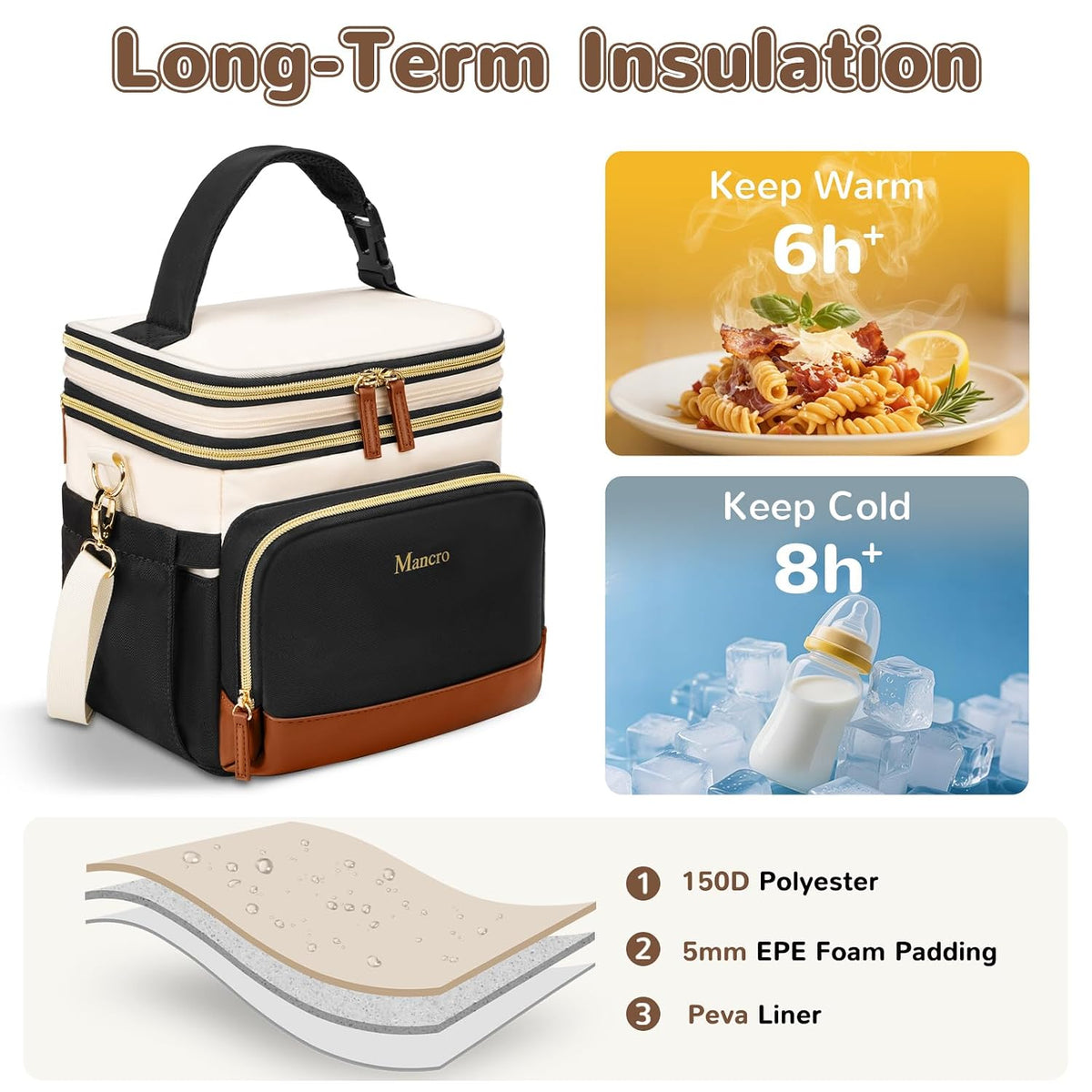 Expandable Breast Milk Cooler Travel Bag with Ice Pack