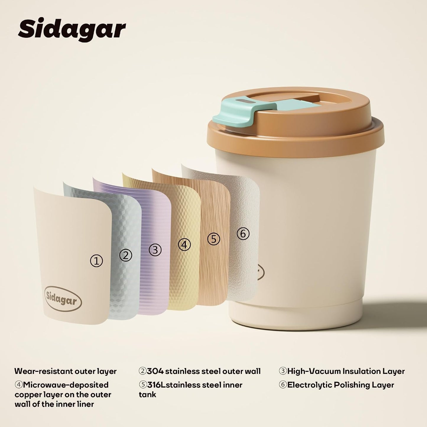 10 oz Leak-Proof Insulated Coffee Mug, 316 Stainless Steel Tumbler | Premium 316 Stainless Steel, 360° Leak-Proof Snap-Lock Lid, Keeps Hot 6h/Cold 12h, BPA-Free, Perfect for Daily Commute