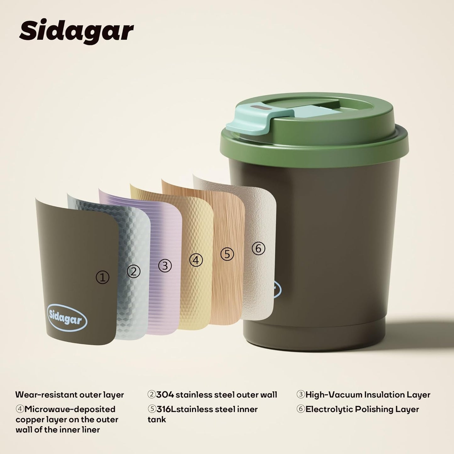 10 oz Leak-Proof Insulated Coffee Mug, 316 Stainless Steel Tumbler | Premium 316 Stainless Steel, 360° Leak-Proof Snap-Lock Lid, Keeps Hot 6h/Cold 12h, BPA-Free, Perfect for Daily Commute