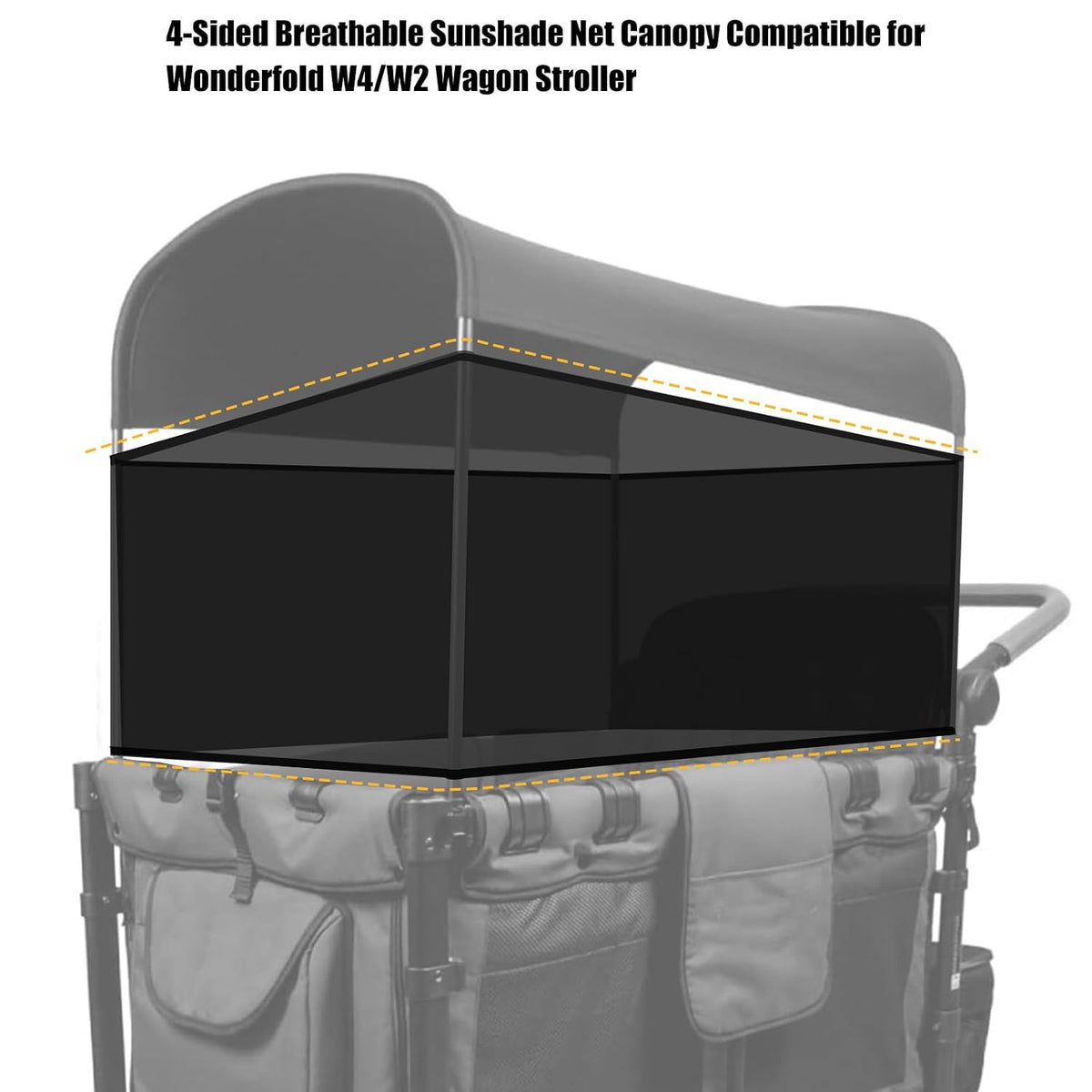 4-Sided Breathable Sunshade Fence Canopy Compatible for Wonderfold W4/W2 Wagon Stroller,Lightweight Cotton Sunshade Net (Black)