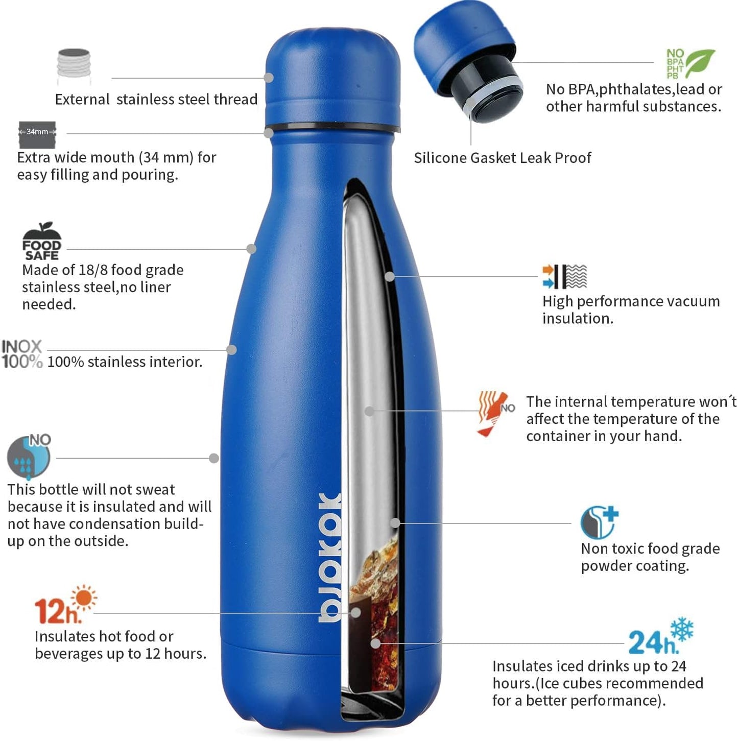 25 oz Insulated Stainless Steel Water Bottle, Metal Sports Flask | Double Wall Vacuum, Leak Proof, Keeps Hot/Cold, BPA Free, Dishwasher Safe, Cupholder Friendly, Travel, Lake Blue - Colors A