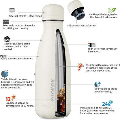 25 oz Insulated Stainless Steel Water Bottle, Metal Sports Flask | Double Wall Vacuum, Leak Proof, Keeps Hot/Cold, BPA Free, Dishwasher Safe, Cupholder Friendly, Travel, Lake Blue - Colors A