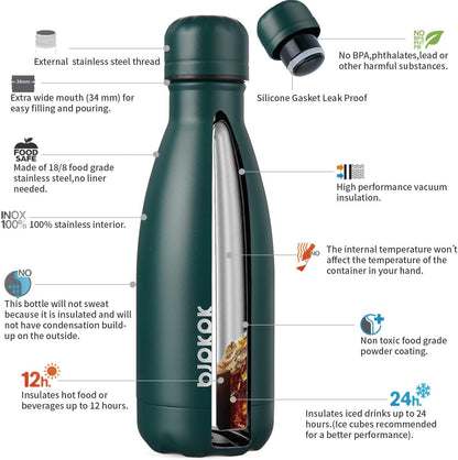 25 oz Insulated Stainless Steel Water Bottle, Metal Sports Flask | Double Wall Vacuum, Leak Proof, Keeps Hot/Cold, BPA Free, Dishwasher Safe, Cupholder Friendly, Travel, Lake Blue - Colors A