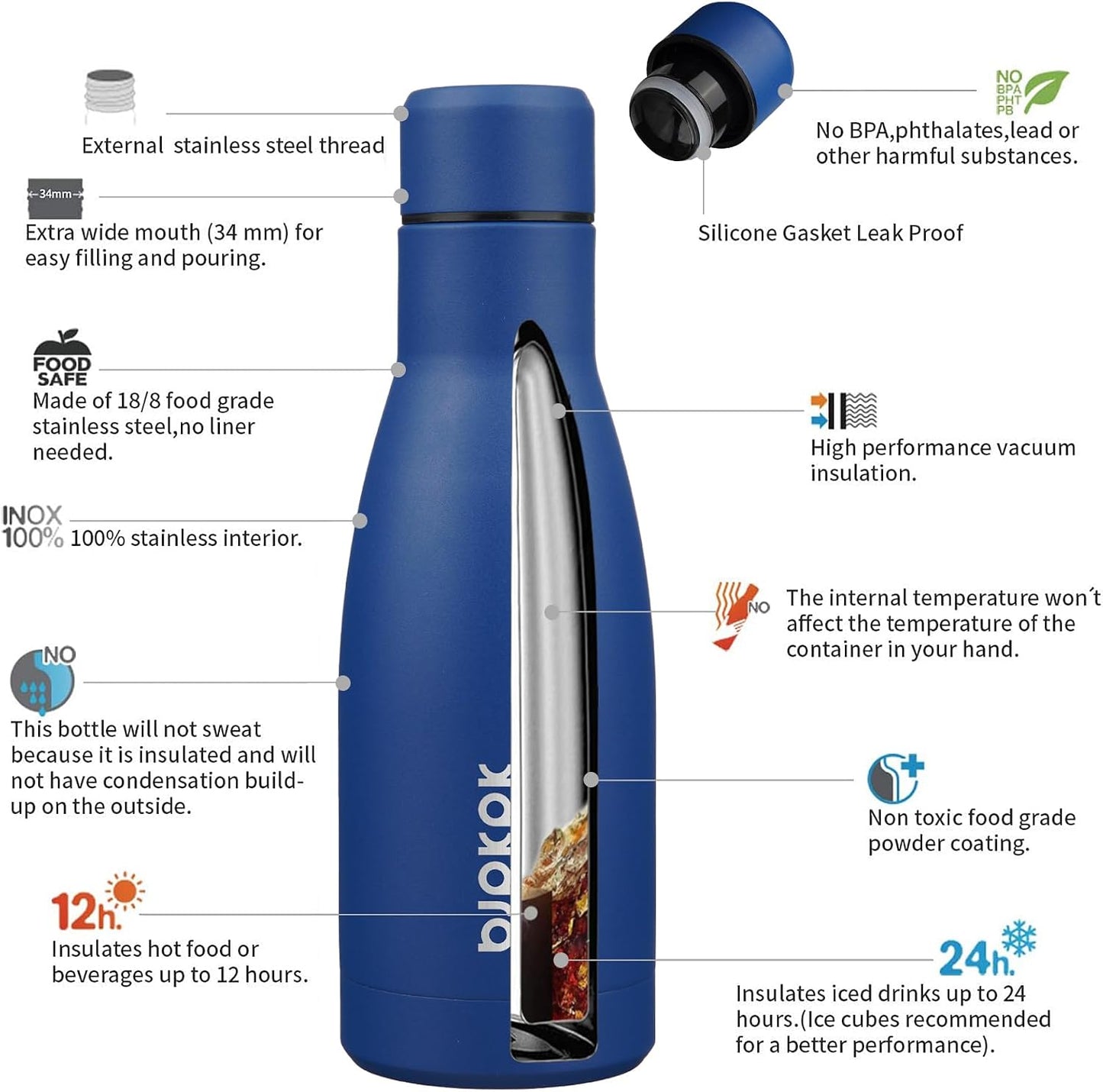 25 oz Insulated Stainless Steel Water Bottle, Metal Sports Flask | Double Wall Vacuum, Leak Proof, Keeps Hot/Cold, BPA Free, Dishwasher Safe, Cupholder Friendly, Travel, Lake Blue - Colors A