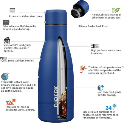 25 oz Insulated Stainless Steel Water Bottle, Metal Sports Flask | Double Wall Vacuum, Leak Proof, Keeps Hot/Cold, BPA Free, Dishwasher Safe, Cupholder Friendly, Travel, Lake Blue - Colors A