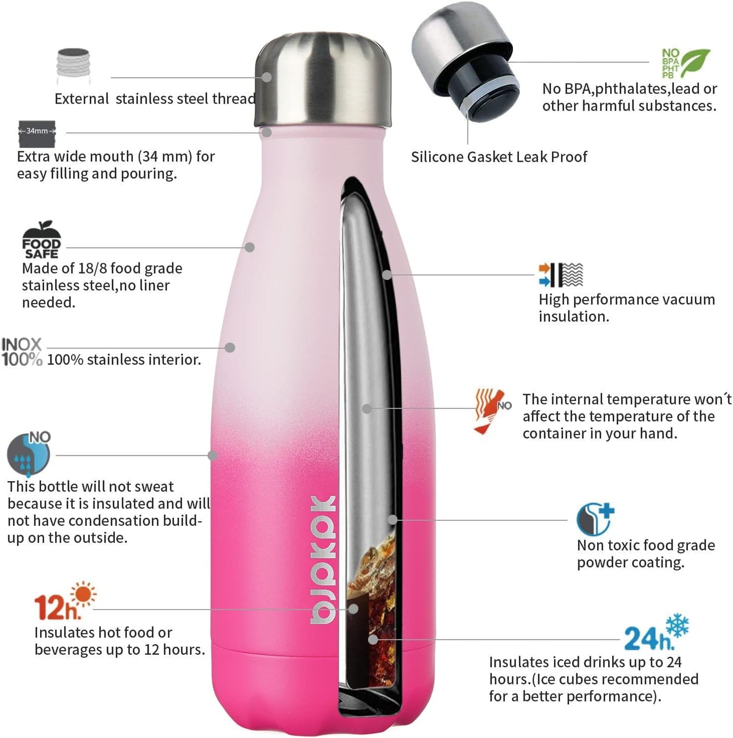 25 oz Insulated Stainless Steel Water Bottle, Metal Sports Flask | Double Wall Vacuum, Leak Proof, Keeps Hot/Cold, BPA Free, Dishwasher Safe, Cupholder Friendly, Travel, Lake Blue - Colors A