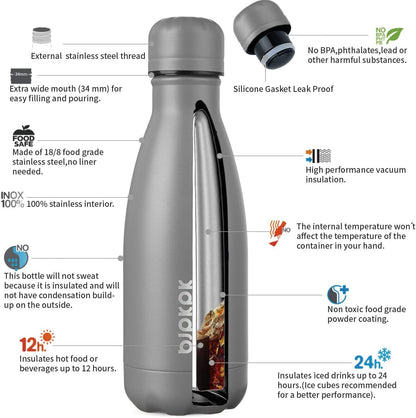 25 oz Insulated Stainless Steel Water Bottle, Metal Sports Flask | Double Wall Vacuum, Leak Proof, Keeps Hot/Cold, BPA Free, Dishwasher Safe, Cupholder Friendly, Travel, Lake Blue - Colors A