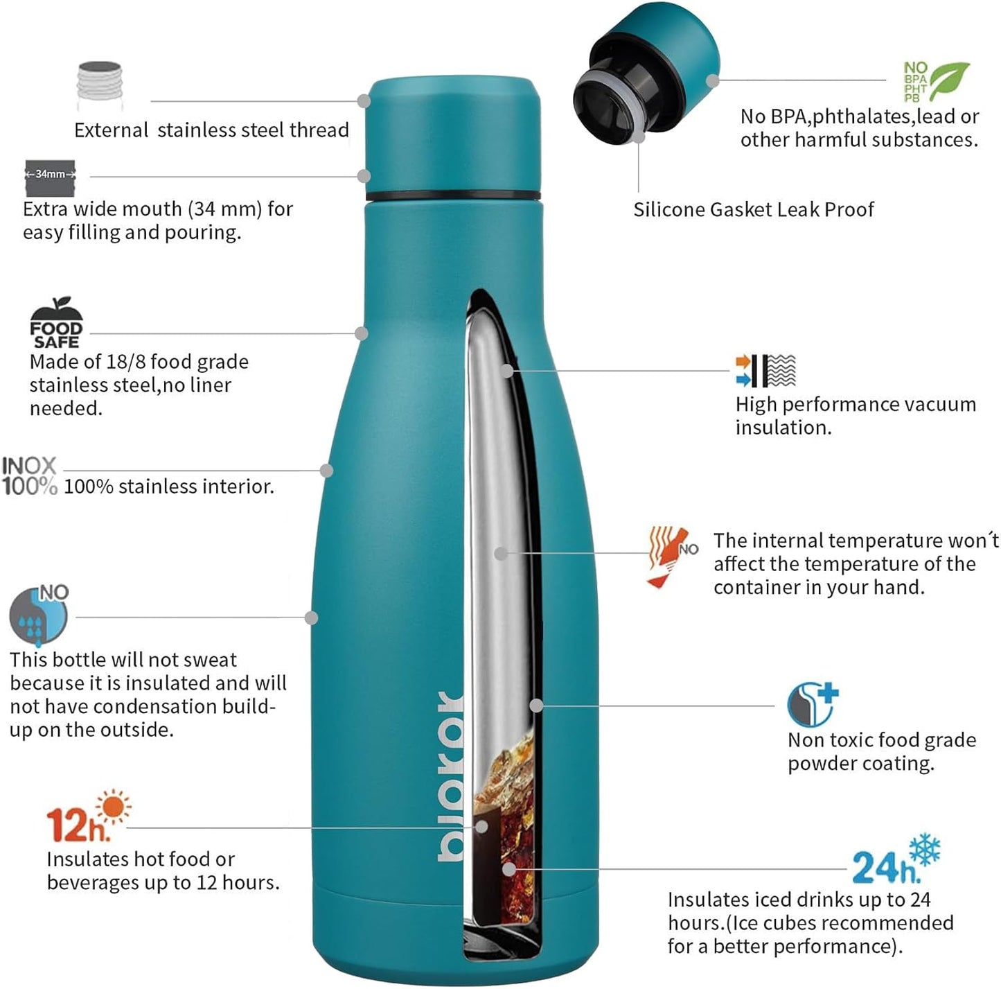 25 oz Insulated Stainless Steel Water Bottle, Metal Sports Flask | Double Wall Vacuum, Leak Proof, Keeps Hot/Cold, BPA Free, Dishwasher Safe, Cupholder Friendly, Travel, Lake Blue - Colors A