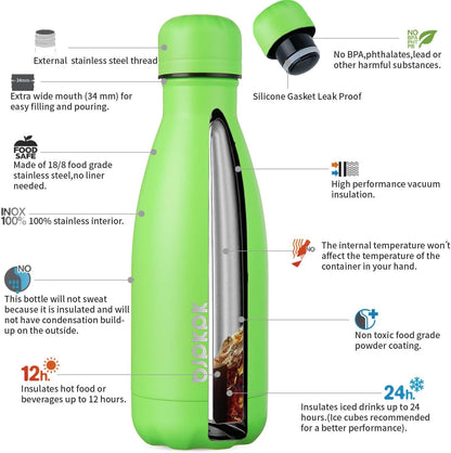25 oz Insulated Stainless Steel Water Bottle, Metal Sports Flask | Double Wall Vacuum, Leak Proof, Keeps Hot/Cold, BPA Free, Dishwasher Safe, Cupholder Friendly, Travel, Lake Blue - Colors A