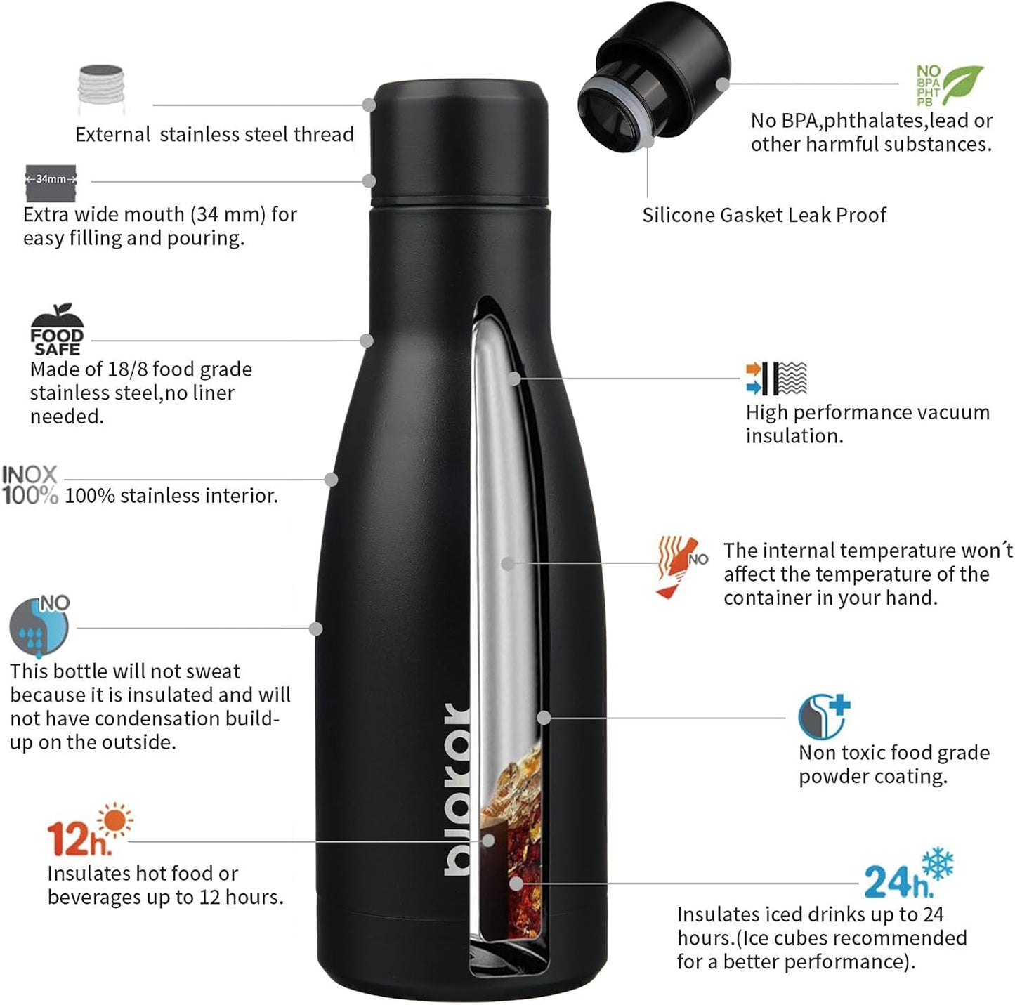 25 oz Insulated Stainless Steel Water Bottle, Metal Sports Flask | Double Wall Vacuum, Leak Proof, Keeps Hot/Cold, BPA Free, Dishwasher Safe, Cupholder Friendly, Travel, Lake Blue - Colors A