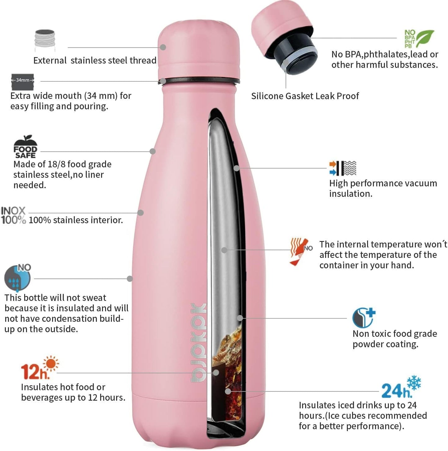 25 oz Insulated Stainless Steel Water Bottle, Metal Sports Flask | Double Wall Vacuum, Leak Proof, Keeps Hot/Cold, BPA Free, Dishwasher Safe, Cupholder Friendly, Travel, Lake Blue - Colors A