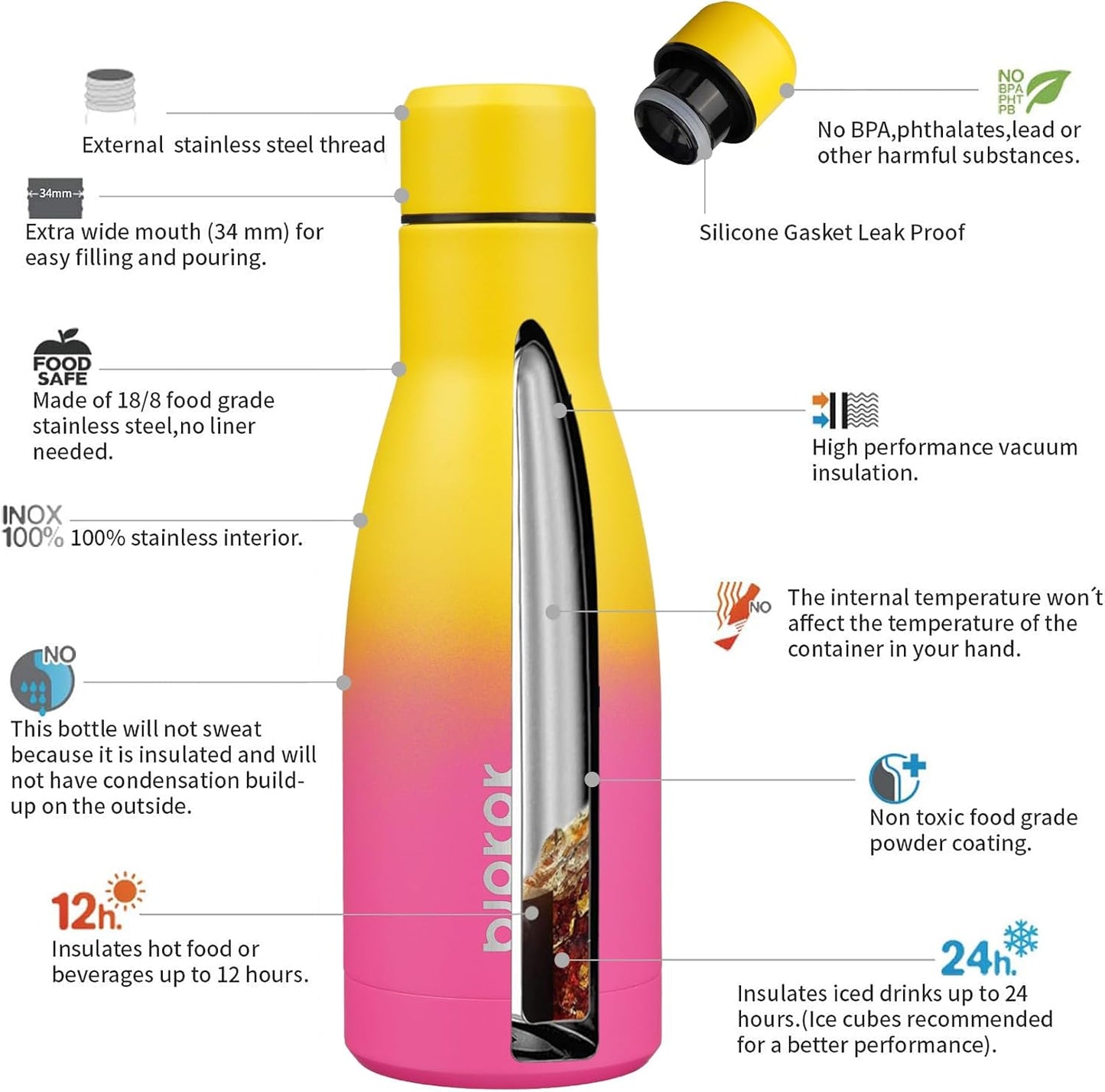 25 oz Insulated Stainless Steel Water Bottle, Metal Sports Flask | Double Wall Vacuum, Leak Proof, Keeps Hot/Cold, BPA Free, Dishwasher Safe, Cupholder Friendly, Travel, Lake Blue - Colors A