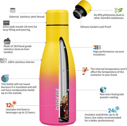 25 oz Insulated Stainless Steel Water Bottle, Metal Sports Flask | Double Wall Vacuum, Leak Proof, Keeps Hot/Cold, BPA Free, Dishwasher Safe, Cupholder Friendly, Travel, Lake Blue - Colors A