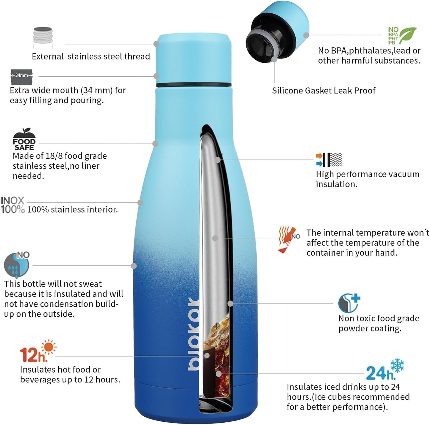 25 oz Insulated Stainless Steel Water Bottle, Metal Sports Flask | Double Wall Vacuum, Leak Proof, Keeps Hot/Cold, BPA Free, Dishwasher Safe, Cupholder Friendly, Travel, Lake Blue - Colors A