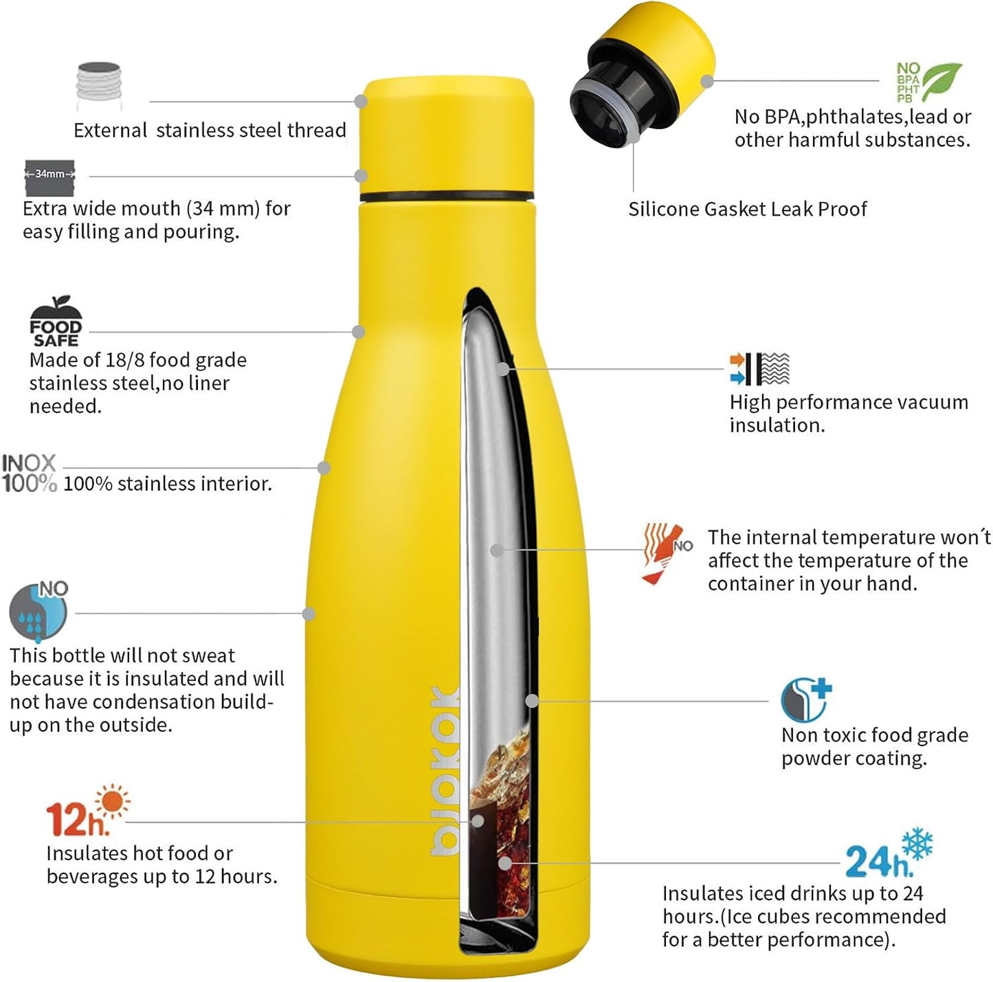 25 oz Insulated Stainless Steel Water Bottle, Metal Sports Flask | Double Wall Vacuum, Leak Proof, Keeps Hot/Cold, BPA Free, Dishwasher Safe, Cupholder Friendly, Travel, Lake Blue - Colors A