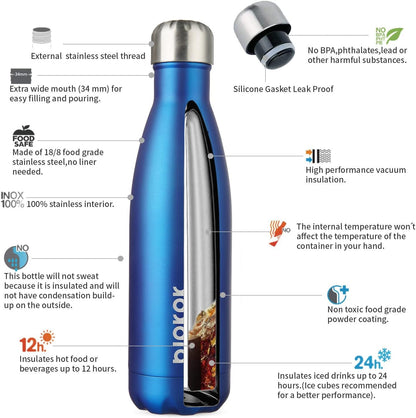 25 oz Insulated Stainless Steel Water Bottle, Metal Sports Flask | Double Wall Vacuum, Leak Proof, Keeps Hot/Cold, BPA Free, Dishwasher Safe, Cupholder Friendly, Travel, Lake Blue - Colors A