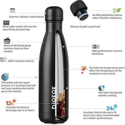 25 oz Insulated Stainless Steel Water Bottle, Metal Sports Flask | Double Wall Vacuum, Leak Proof, Keeps Hot/Cold, BPA Free, Dishwasher Safe, Cupholder Friendly, Travel, Lake Blue - Colors A