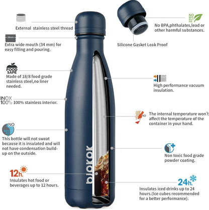 25 oz Insulated Stainless Steel Water Bottle, Metal Sports Flask | Double Wall Vacuum, Leak Proof, Keeps Hot/Cold, BPA Free, Dishwasher Safe, Cupholder Friendly, Travel, Lake Blue - Colors A