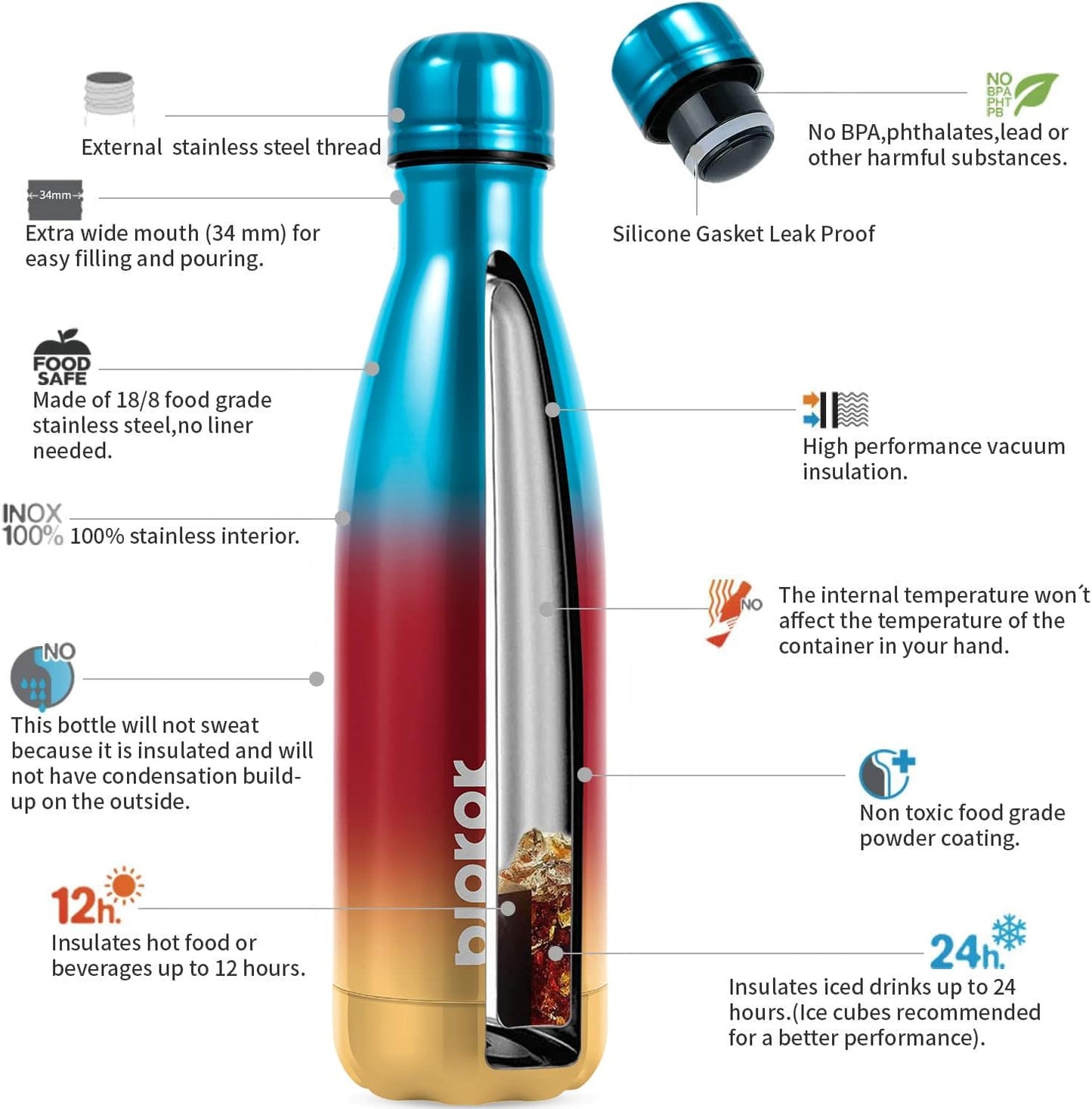 25 oz Insulated Stainless Steel Water Bottle, Metal Sports Flask | Double Wall Vacuum, Leak Proof, Keeps Hot/Cold, BPA Free, Dishwasher Safe, Cupholder Friendly, Travel, Lake Blue - Colors A