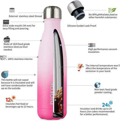 25 oz Insulated Stainless Steel Water Bottle, Metal Sports Flask | Double Wall Vacuum, Leak Proof, Keeps Hot/Cold, BPA Free, Dishwasher Safe, Cupholder Friendly, Travel, Lake Blue - Colors A