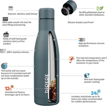 25 oz Insulated Stainless Steel Water Bottle, Metal Sports Flask | Double Wall Vacuum, Leak Proof, Keeps Hot/Cold, BPA Free, Dishwasher Safe, Cupholder Friendly, Travel, Lake Blue - Colors A