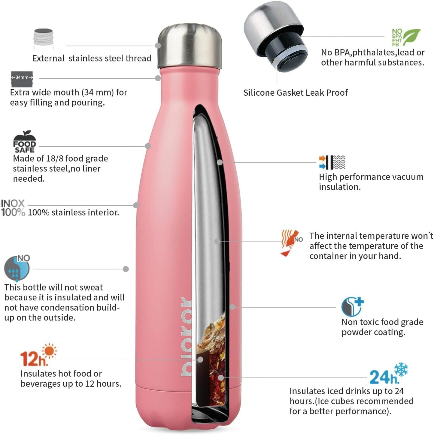 25 oz Insulated Stainless Steel Water Bottle, Metal Sports Flask | Double Wall Vacuum, Leak Proof, Keeps Hot/Cold, BPA Free, Dishwasher Safe, Cupholder Friendly, Travel, Lake Blue - Colors A
