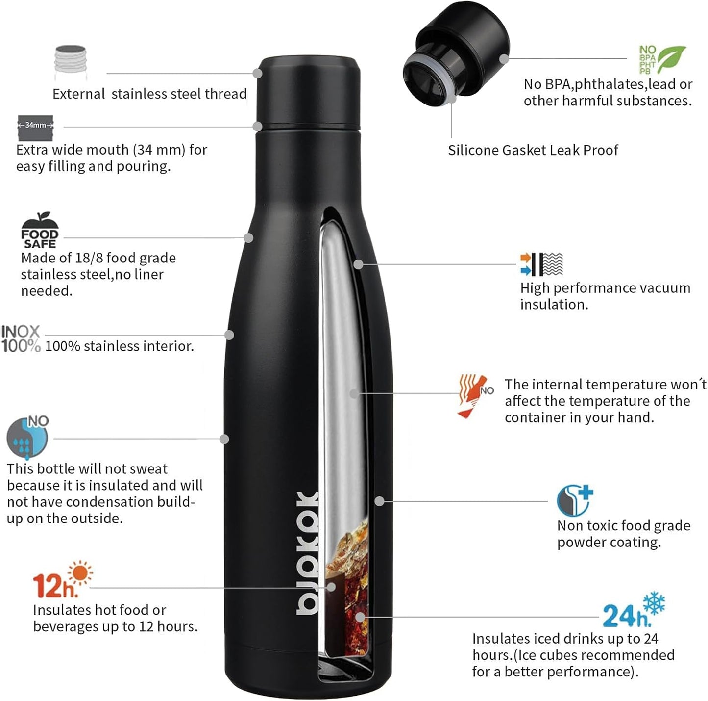25 oz Insulated Stainless Steel Water Bottle, Metal Sports Flask | Double Wall Vacuum, Leak Proof, Keeps Hot/Cold, BPA Free, Dishwasher Safe, Cupholder Friendly, Travel, Lake Blue - Colors A
