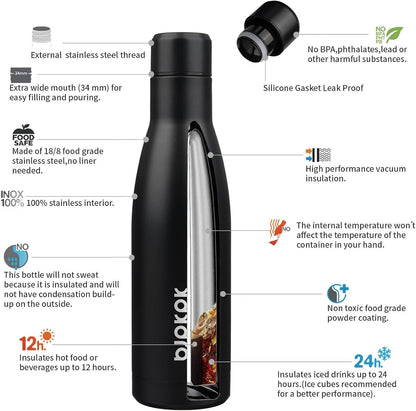 25 oz Insulated Stainless Steel Water Bottle, Metal Sports Flask | Double Wall Vacuum, Leak Proof, Keeps Hot/Cold, BPA Free, Dishwasher Safe, Cupholder Friendly, Travel, Lake Blue - Colors A