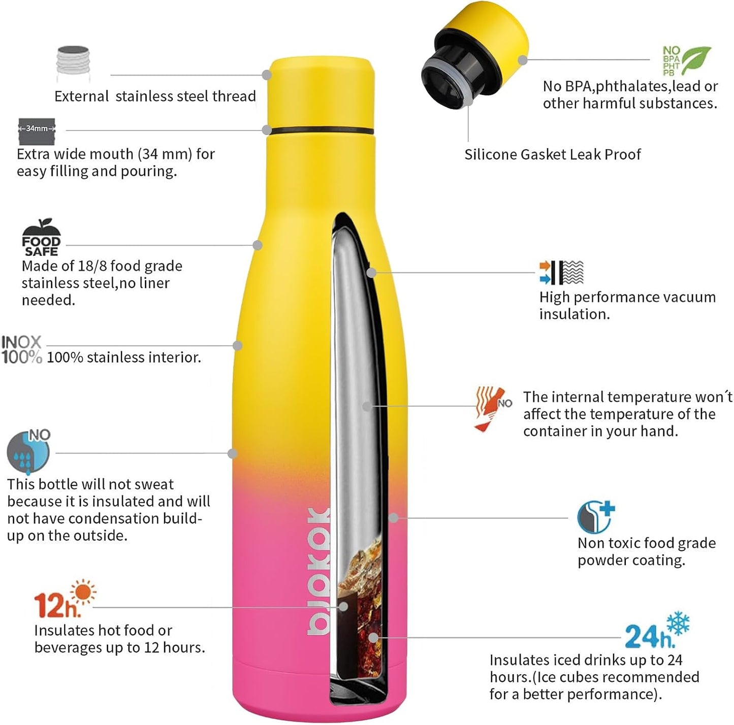 25 oz Insulated Stainless Steel Water Bottle, Metal Sports Flask | Double Wall Vacuum, Leak Proof, Keeps Hot/Cold, BPA Free, Dishwasher Safe, Cupholder Friendly, Travel, Lake Blue - Colors A