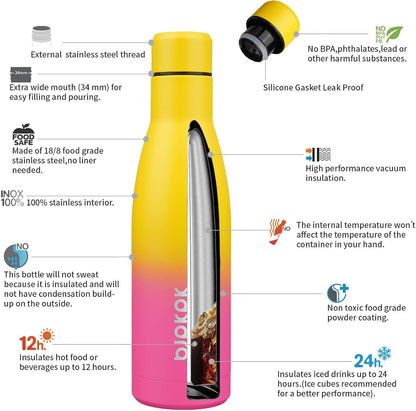 25 oz Insulated Stainless Steel Water Bottle, Metal Sports Flask | Double Wall Vacuum, Leak Proof, Keeps Hot/Cold, BPA Free, Dishwasher Safe, Cupholder Friendly, Travel, Lake Blue - Colors A