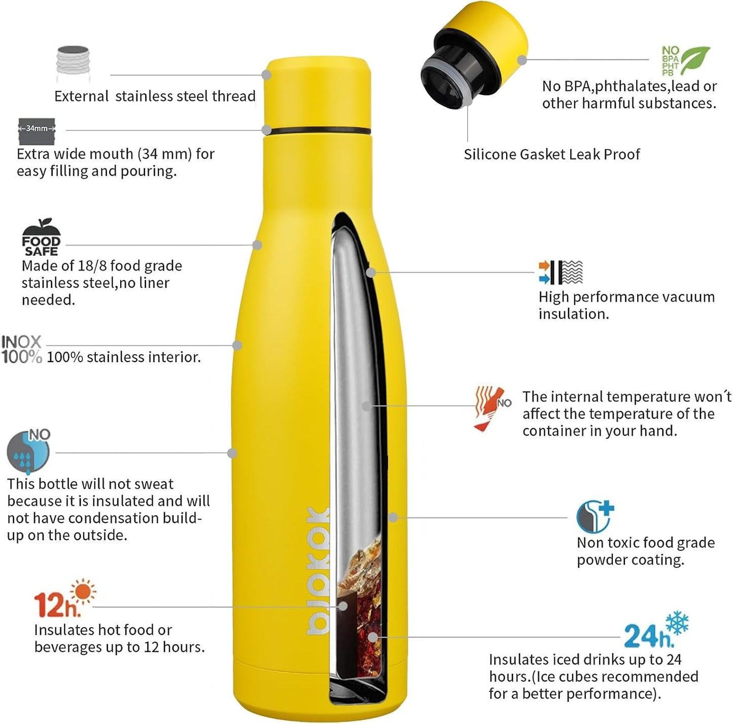 25 oz Insulated Stainless Steel Water Bottle, Metal Sports Flask | Double Wall Vacuum, Leak Proof, Keeps Hot/Cold, BPA Free, Dishwasher Safe, Cupholder Friendly, Travel, Lake Blue - Colors A