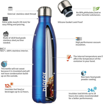 25 oz Insulated Stainless Steel Water Bottle, Metal Sports Flask | Double Wall Vacuum, Leak Proof, Keeps Hot/Cold, BPA Free, Dishwasher Safe, Cupholder Friendly, Travel, Lake Blue - Colors A