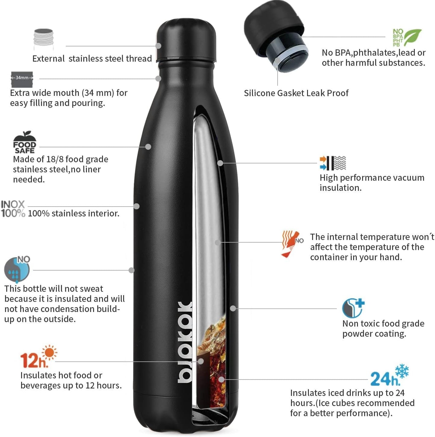 25 oz Insulated Stainless Steel Water Bottle, Metal Sports Flask | Double Wall Vacuum, Leak Proof, Keeps Hot/Cold, BPA Free, Dishwasher Safe, Cupholder Friendly, Travel, Lake Blue - Colors A