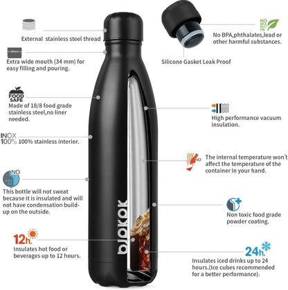 25 oz Insulated Stainless Steel Water Bottle, Metal Sports Flask | Double Wall Vacuum, Leak Proof, Keeps Hot/Cold, BPA Free, Dishwasher Safe, Cupholder Friendly, Travel, Lake Blue - Colors A